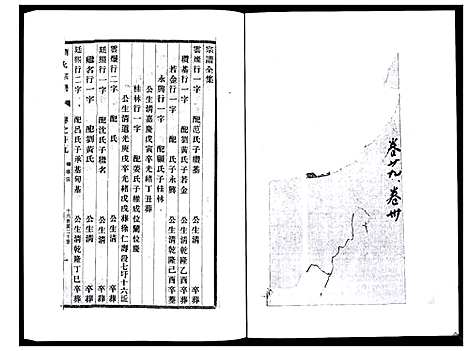 [刘]刘氏宗谱_36卷 (江苏) 刘氏家谱_二十.pdf