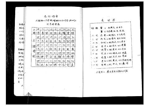 [刘]刘氏宗谱_不分卷 (江苏) 刘氏家谱.pdf