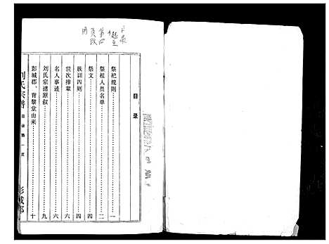 [刘]刘氏宗谱_不分卷 (江苏) 刘氏家谱.pdf