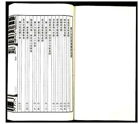 [刘]崔川刘氏宗谱 (江苏) 崔川刘氏家谱_四.pdf