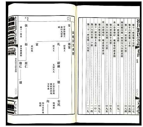 [刘]崔川刘氏宗谱 (江苏) 崔川刘氏家谱_四.pdf