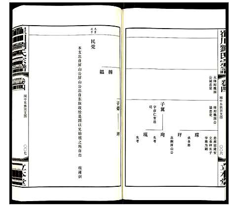 [刘]崔川刘氏宗谱 (江苏) 崔川刘氏家谱_四.pdf