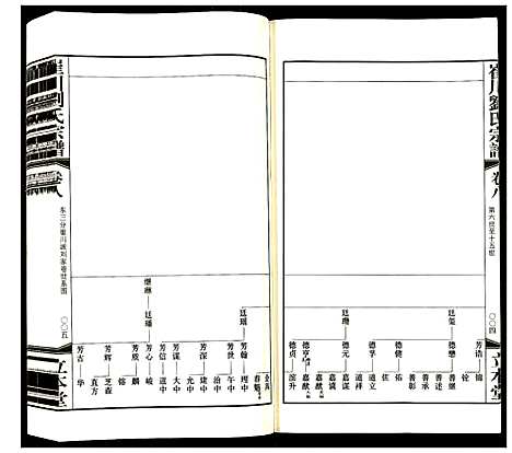 [刘]崔川刘氏宗谱 (江苏) 崔川刘氏家谱_八.pdf