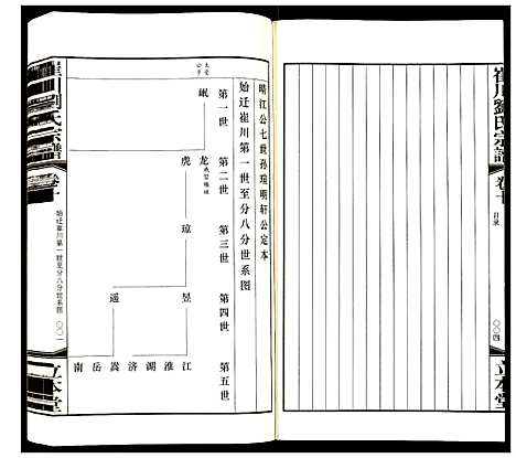 [刘]崔川刘氏宗谱 (江苏) 崔川刘氏家谱_十.pdf