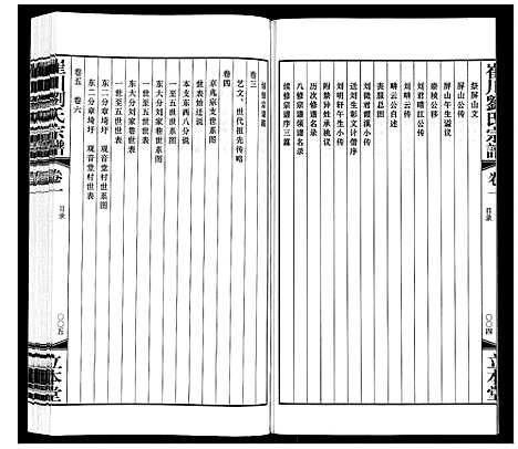 [刘]崔州刘氏宗谱 (江苏) 崔州刘氏家谱_一.pdf