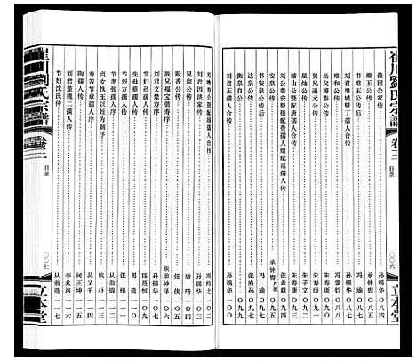 [刘]崔州刘氏宗谱 (江苏) 崔州刘氏家谱_三.pdf