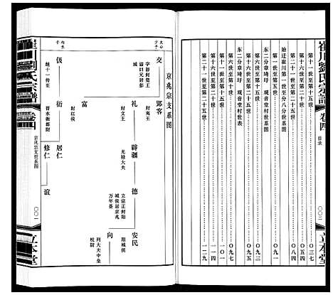 [刘]崔州刘氏宗谱 (江苏) 崔州刘氏家谱_四.pdf