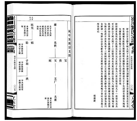 [刘]崔州刘氏宗谱 (江苏) 崔州刘氏家谱_四.pdf