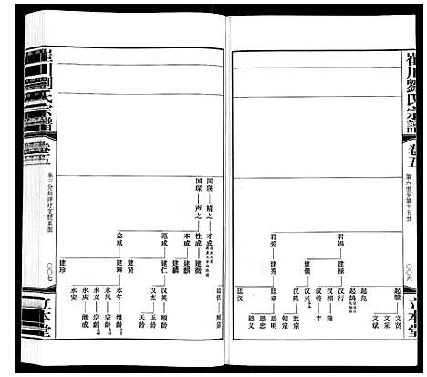 [刘]崔州刘氏宗谱 (江苏) 崔州刘氏家谱_五.pdf