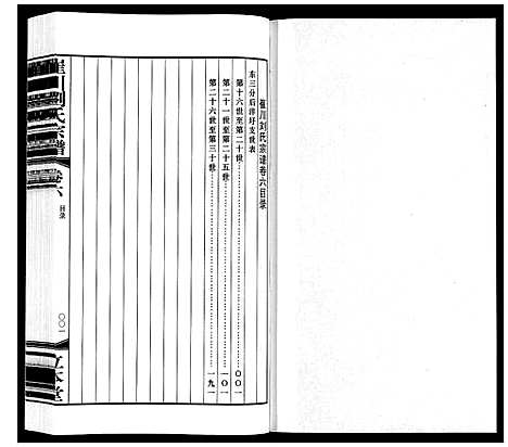 [刘]崔州刘氏宗谱 (江苏) 崔州刘氏家谱_六.pdf