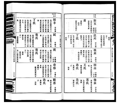 [刘]崔州刘氏宗谱 (江苏) 崔州刘氏家谱_六.pdf