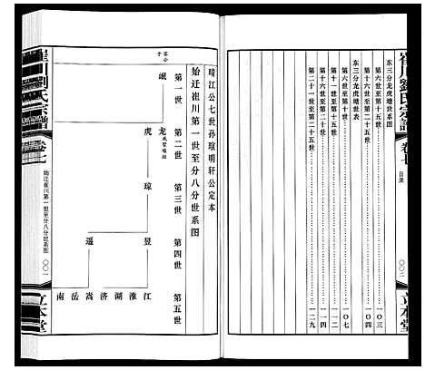 [刘]崔州刘氏宗谱 (江苏) 崔州刘氏家谱_七.pdf