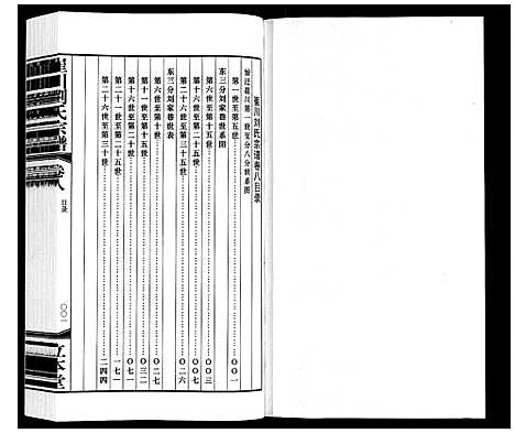 [刘]崔州刘氏宗谱 (江苏) 崔州刘氏家谱_八.pdf