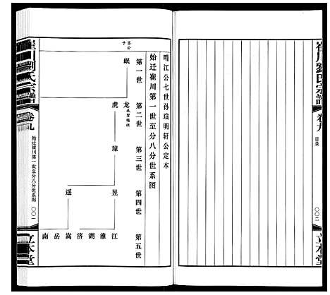 [刘]崔州刘氏宗谱 (江苏) 崔州刘氏家谱_九.pdf