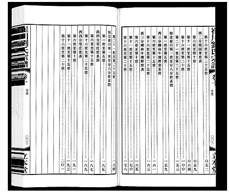 [刘]崔州刘氏宗谱 (江苏) 崔州刘氏家谱_十.pdf