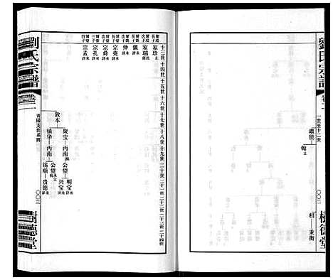 [刘]留河桥刘氏宗谱_32卷首2卷末1卷 (江苏) 留河桥刘氏家谱_四.pdf