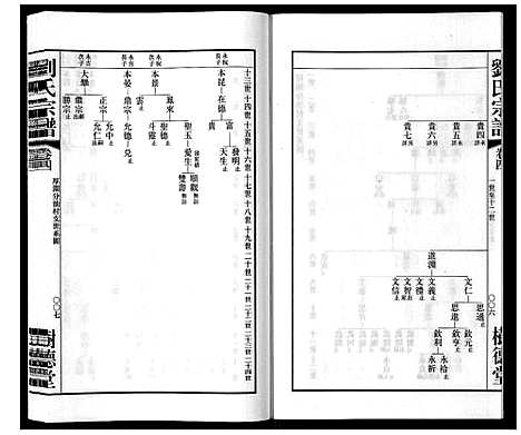 [刘]留河桥刘氏宗谱_32卷首2卷末1卷 (江苏) 留河桥刘氏家谱_六.pdf