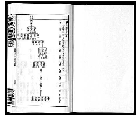 [刘]留河桥刘氏宗谱_32卷首2卷末1卷 (江苏) 留河桥刘氏家谱_九.pdf