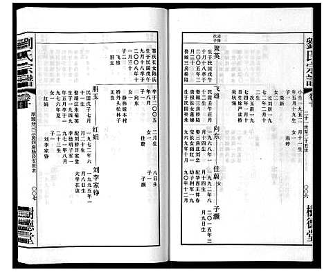 [刘]留河桥刘氏宗谱_32卷首2卷末1卷 (江苏) 留河桥刘氏家谱_十二.pdf