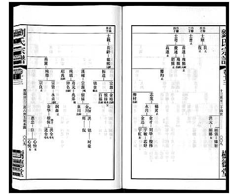 [刘]留河桥刘氏宗谱_32卷首2卷末1卷 (江苏) 留河桥刘氏家谱_十五.pdf