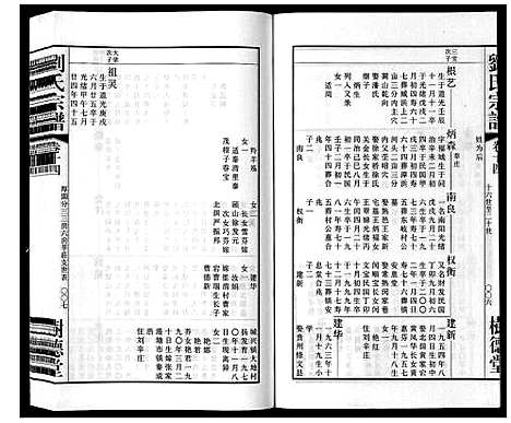 [刘]留河桥刘氏宗谱_32卷首2卷末1卷 (江苏) 留河桥刘氏家谱_十六.pdf