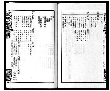 [刘]留河桥刘氏宗谱_32卷首2卷末1卷 (江苏) 留河桥刘氏家谱_十九.pdf