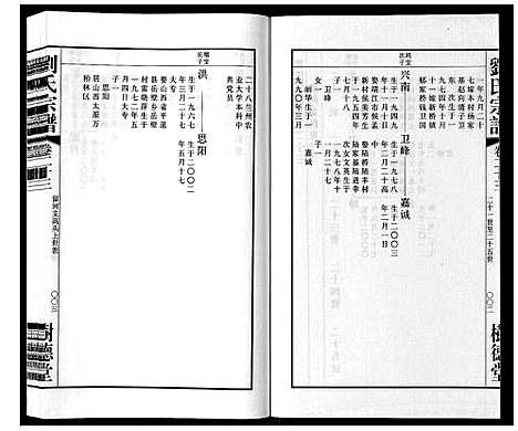 [刘]留河桥刘氏宗谱_32卷首2卷末1卷 (江苏) 留河桥刘氏家谱_二十五.pdf