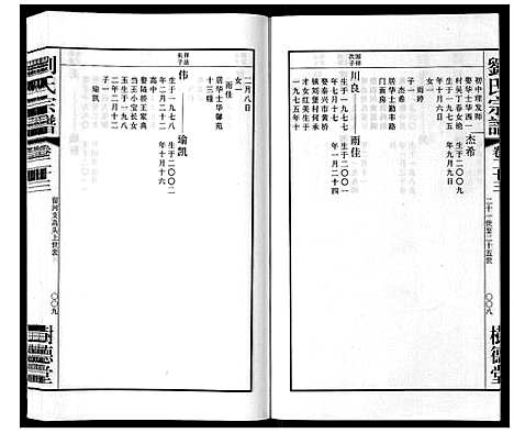 [刘]留河桥刘氏宗谱_32卷首2卷末1卷 (江苏) 留河桥刘氏家谱_二十五.pdf