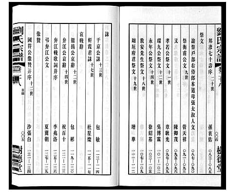 [刘]留河桥刘氏宗谱_32卷首2卷末1卷 (江苏) 留河桥刘氏家谱_二十九.pdf