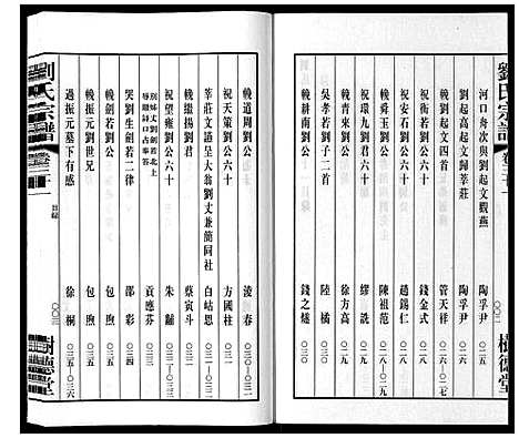 [刘]留河桥刘氏宗谱_32卷首2卷末1卷 (江苏) 留河桥刘氏家谱_三十二.pdf