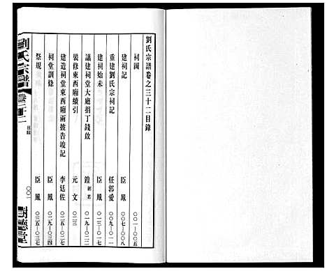 [刘]留河桥刘氏宗谱_32卷首2卷末1卷 (江苏) 留河桥刘氏家谱_三十三.pdf