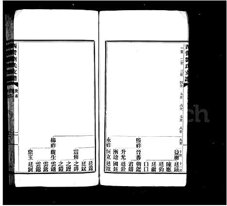 [刘]西营刘氏大分老七房支谱_2卷-西营刘氏支谱 (江苏) 西营刘氏大分老七房支谱_一.pdf