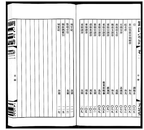 [刘]闸头刘氏宗谱_10卷 (江苏) 闸头刘氏家谱_二.pdf