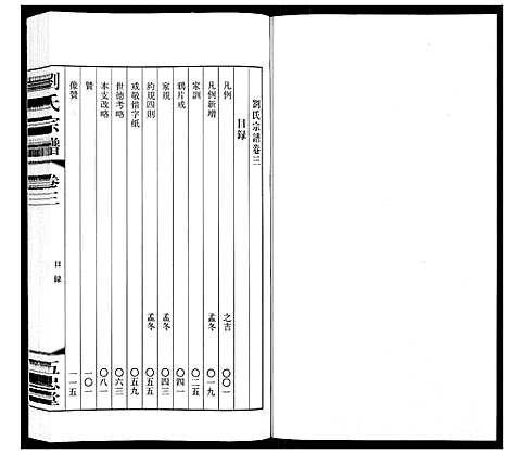 [刘]闸头刘氏宗谱_10卷 (江苏) 闸头刘氏家谱_三.pdf