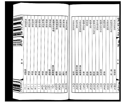 [刘]闸头刘氏宗谱_10卷 (江苏) 闸头刘氏家谱_四.pdf