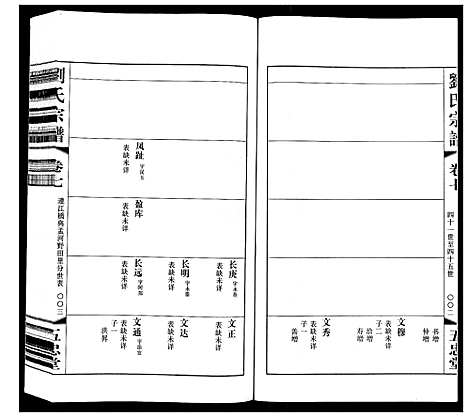 [刘]闸头刘氏宗谱_10卷 (江苏) 闸头刘氏家谱_七.pdf