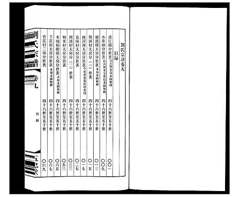 [刘]闸头刘氏宗谱_10卷 (江苏) 闸头刘氏家谱_九.pdf