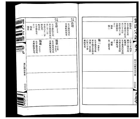 [刘]闸头刘氏宗谱_10卷 (江苏) 闸头刘氏家谱_九.pdf