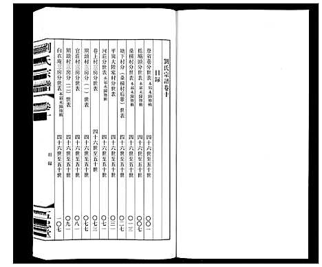 [刘]闸头刘氏宗谱_10卷 (江苏) 闸头刘氏家谱_十.pdf