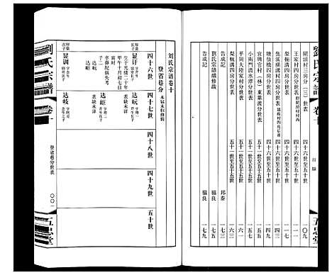 [刘]闸头刘氏宗谱_10卷 (江苏) 闸头刘氏家谱_十.pdf