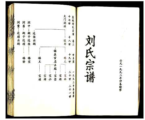 [刘]盐城刘氏宗谱 (江苏) 盐城刘氏家谱_二.pdf