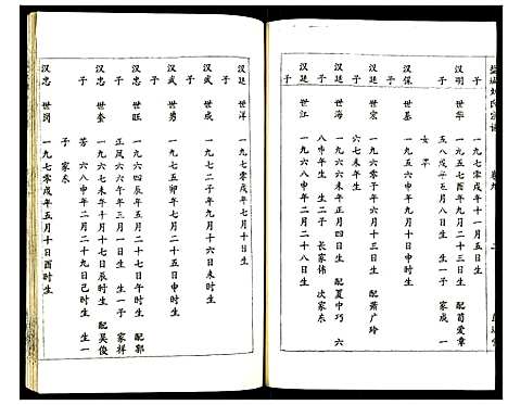 [刘]盐城刘氏宗谱 (江苏) 盐城刘氏家谱_九.pdf