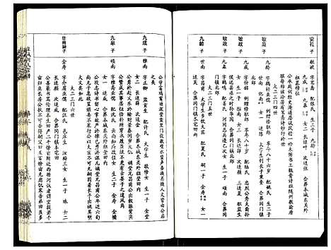 [刘]盐城刘氏宗谱 (江苏) 盐城刘氏家谱_二.pdf