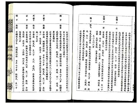 [刘]盐城刘氏宗谱 (江苏) 盐城刘氏家谱_二.pdf