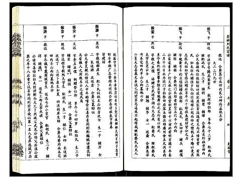 [刘]盐城刘氏宗谱 (江苏) 盐城刘氏家谱_二.pdf