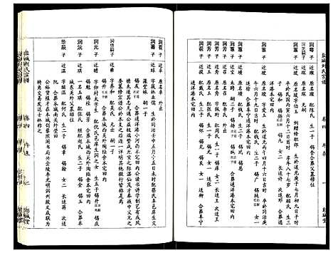 [刘]盐城刘氏宗谱 (江苏) 盐城刘氏家谱_三.pdf