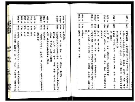 [刘]盐城刘氏宗谱 (江苏) 盐城刘氏家谱_三.pdf