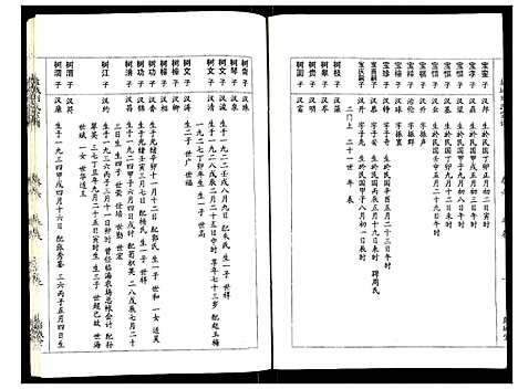 [刘]盐城刘氏宗谱 (江苏) 盐城刘氏家谱_五.pdf