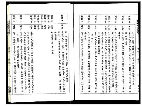 [刘]盐城刘氏宗谱 (江苏) 盐城刘氏家谱_五.pdf