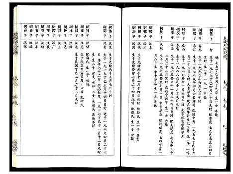 [刘]盐城刘氏宗谱 (江苏) 盐城刘氏家谱_五.pdf